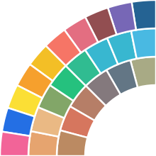 Name:  fmr-WC Swatches ArtRage.png
Views: 5742
Size:  20.8 KB