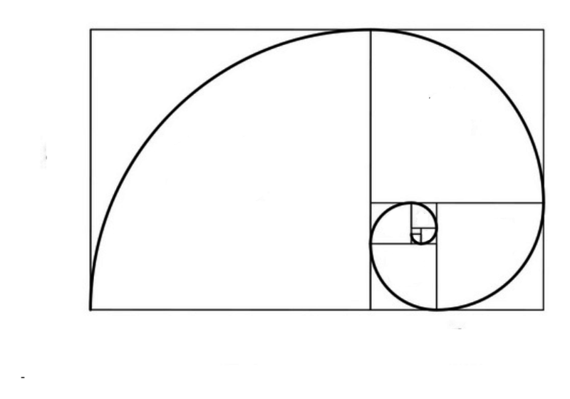 Click image for larger version. 

Name:	Golden Ratio.png 
Views:	279 
Size:	35.7 KB 
ID:	91965