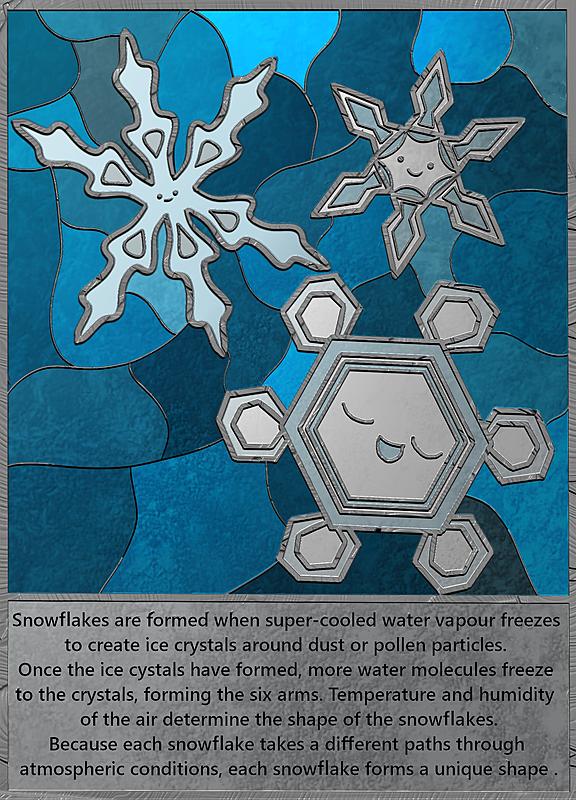 Click image for larger version. 

Name:	Snowflakes colour.jpg 
Views:	229 
Size:	389.0 KB 
ID:	94363