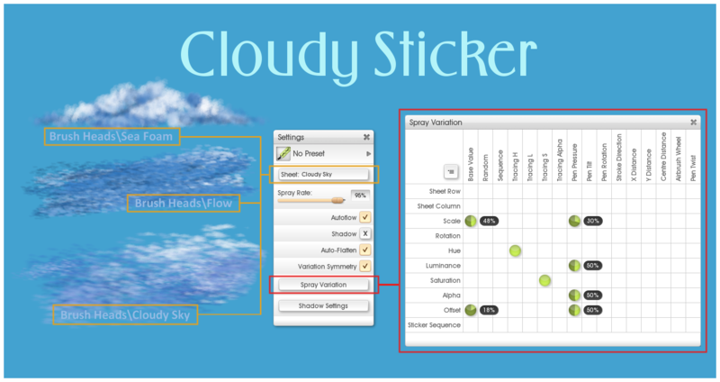 Click image for larger version. 

Name:	Cloudy_sticker.png 
Views:	969 
Size:	370.3 KB 
ID:	75039