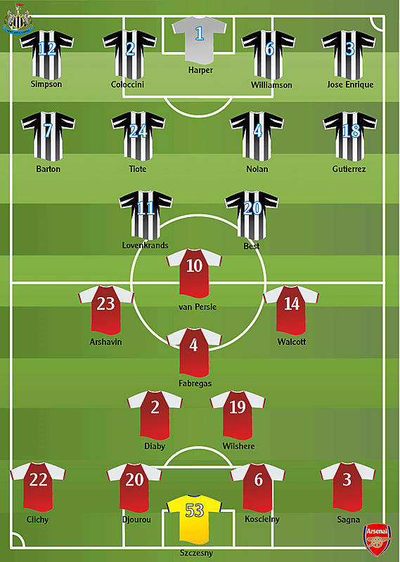 Click image for larger version. 

Name:	Starting_XI_v_NUFC.jpg 
Views:	186 
Size:	267.2 KB 
ID:	81448